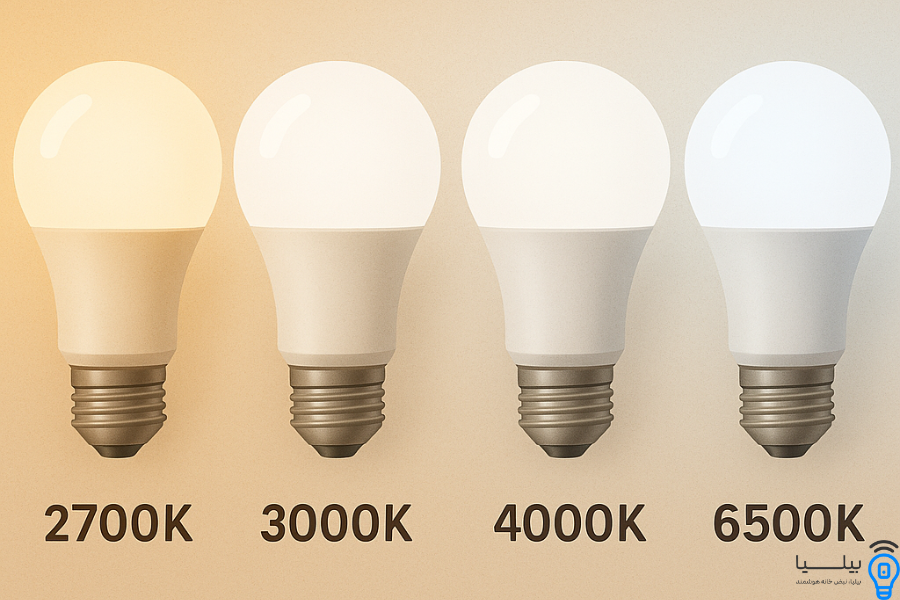 طیف دمای رنگ LED: مجموعه‌ای از لامپ‌های LED با رنگ‌های مختلف نور (گرم، سرد، نور روز) که نشان‌دهنده تنوع در انتخاب حال و هوای فضا است.