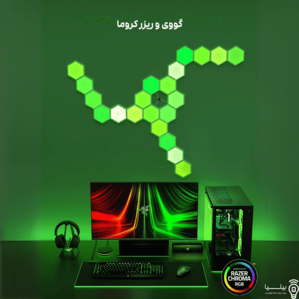 نمایش مدل های مختلف قرار گیری پنل نوری هوشمند Govee Glide Hexa