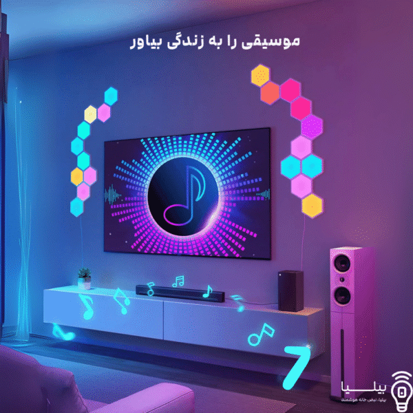 نمایش مدل های مختلف قرار گیری پنل نوری هوشمند Govee Glide Hexa