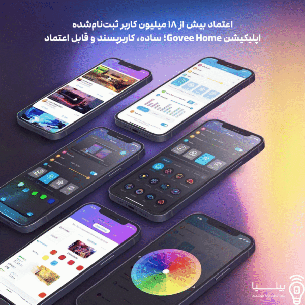 تصویر محیط اپلیکیشن Govee Home با قابلیت شخصی‌سازی رنگ و نور، اعتماد بیش از ۱۸ میلیون کاربر، مناسب مدیریت هوشمند نوار LED از راه دور، ویژه خرید از فروشگاه خانه هوشمند بیلیا.