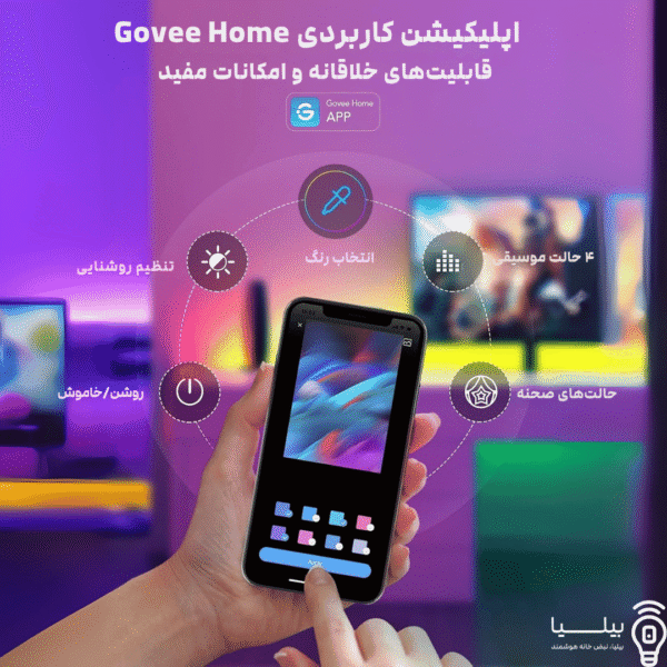 نورپردازی RGBIC Govee روی دیوار اتاق با امکان اعمال رنگ‌های مختلف در بخش‌های جداگانه نوار LED توسط اپلیکیشن موبایل Govee Home