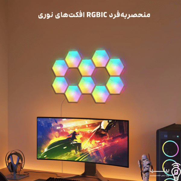 نمایس مدل های مختلف قرار گیری پنل نوری هوشمند Govee Glide Hexa