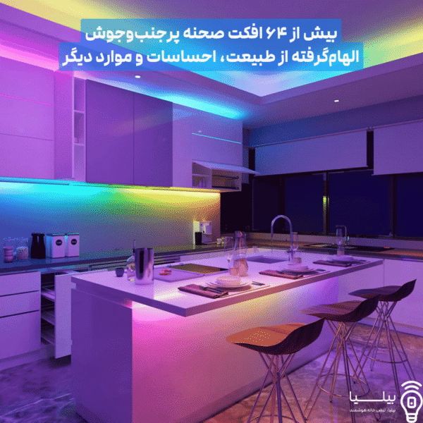 نمایش تعداد افکت ها با با نوار LED هوشمند Govee RGBIC مدل H619A