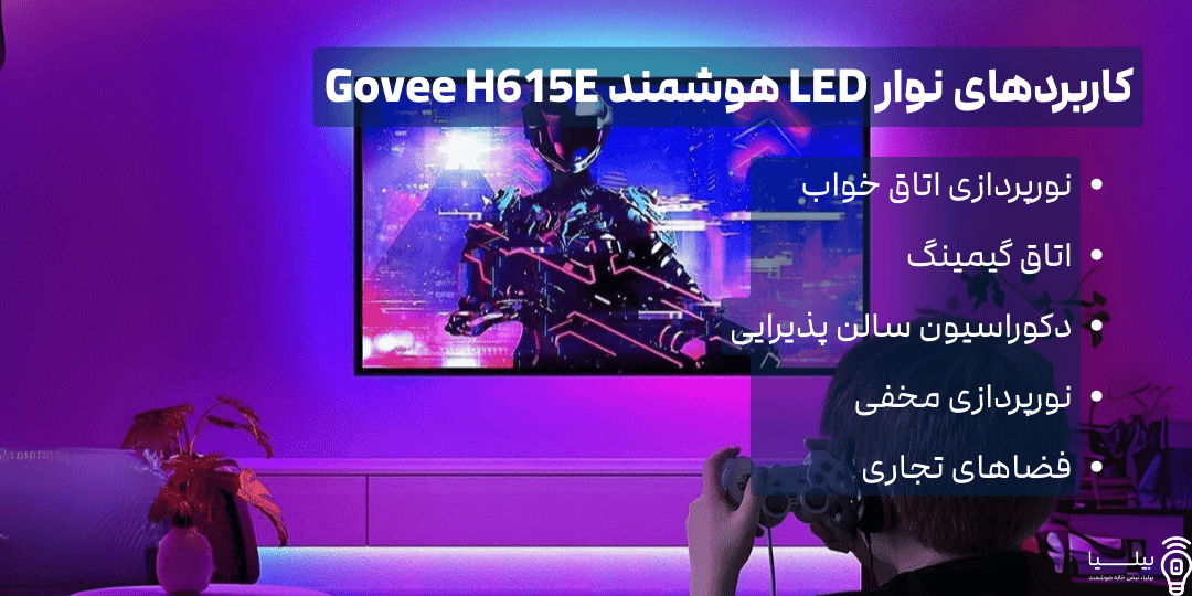 کاربردهای نوار LED هوشمند Govee H615E نورپردازی اتاق خواب اتاق گیمینگ دکوراسیون سالن پذیرایی نورپردازی مخفی فضاهای تجاری