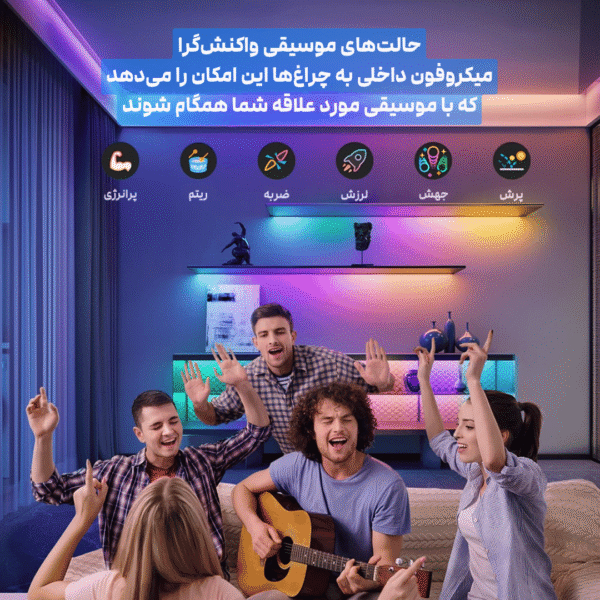 نمایش قابلیت های محصول نوار LED هوشمند Govee RGBIC مدل H619A