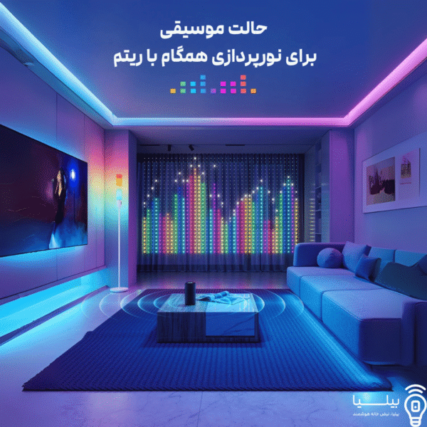 حالت موسیقی در محصول Govee Curtain Lights