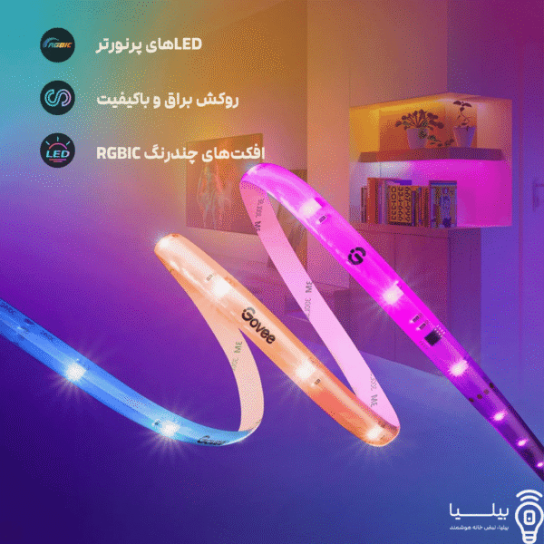 نمایش قابلیت های محصول نوار LED هوشمند Govee RGBIC مدل H619A