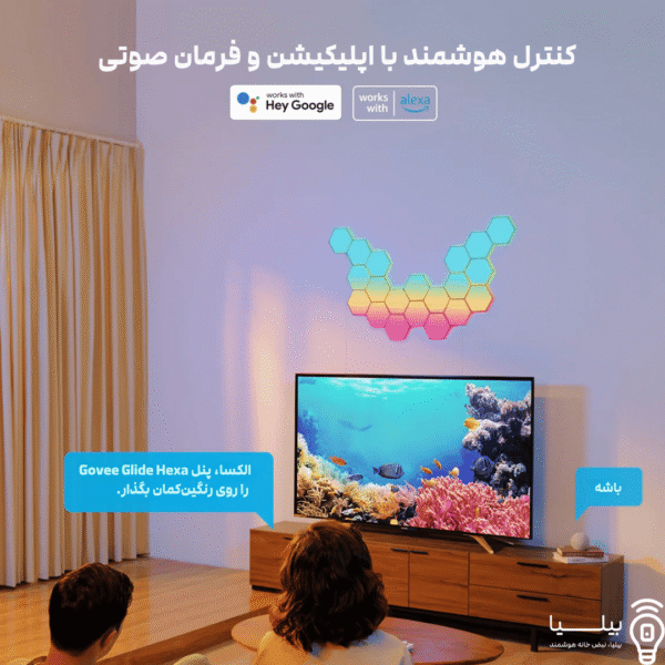 نمایس مدل های مختلف قرار گیری پنل نوری هوشمند Govee Glide Hexa